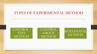 TYPES OF EXPERIMENTAL METHOD
CONTROL -
TEST
METHOD
CONTROL
GROUP
METHOD
ROTATIONAL
METHOD
 