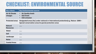 Methods of eia(environmental impact assessment) | PPTX