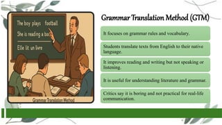 Methods of English Language Teaching.pptx