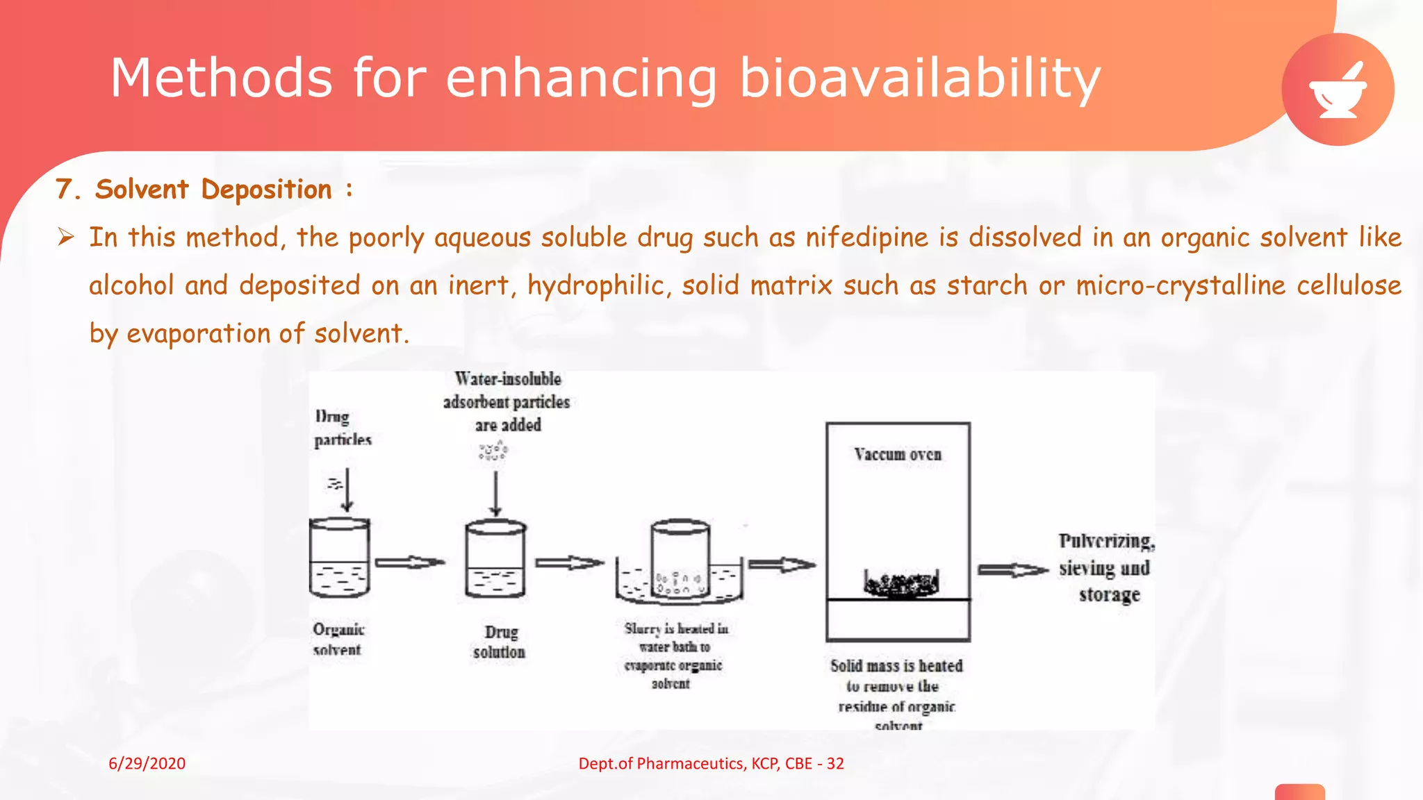 Methods for enhancing bioavailability
7. Solvent Deposition :
 In this method, the poorly aqueous soluble drug such as nifedipine is dissolved in an organic solvent like
alcohol and deposited on an inert, hydrophilic, solid matrix such as starch or micro-crystalline cellulose
by evaporation of solvent.
116/29/2020 Dept.of Pharmaceutics, KCP, CBE - 32
 
