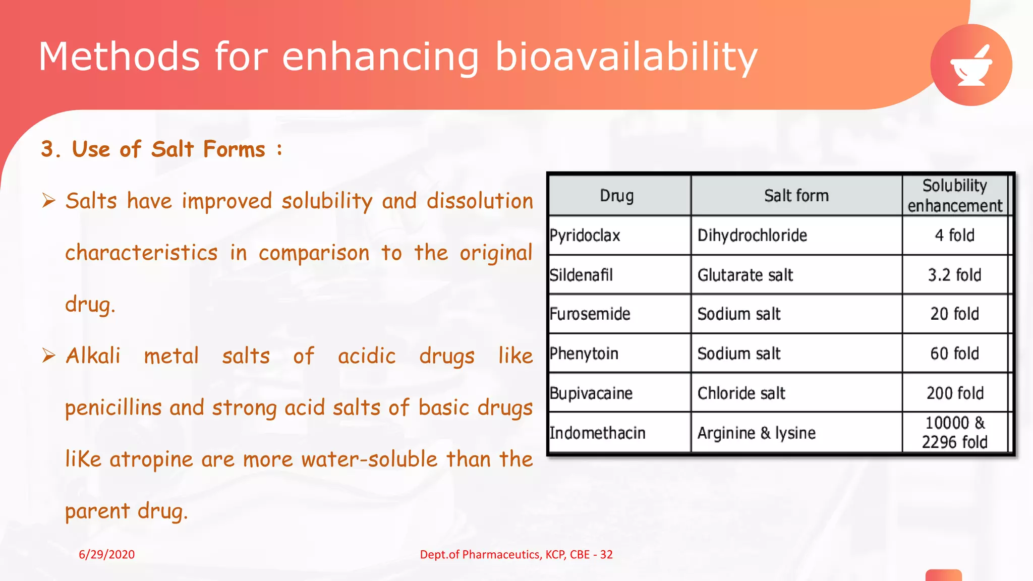 Methods for enhancing bioavailability
3. Use of Salt Forms :
 Salts have improved solubility and dissolution
characteristics in comparison to the original
drug.
 Alkali metal salts of acidic drugs like
penicillins and strong acid salts of basic drugs
liKe atropine are more water-soluble than the
parent drug.
76/29/2020 Dept.of Pharmaceutics, KCP, CBE - 32
 