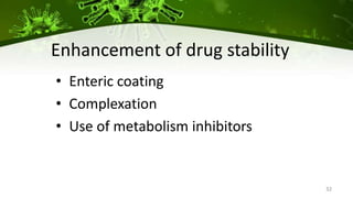 32
Enhancement of drug stability
• Enteric coating
• Complexation
• Use of metabolism inhibitors
 