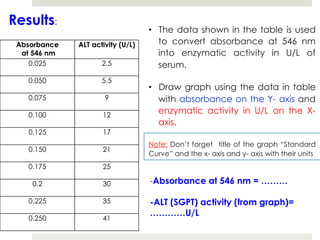 methods_of_enzyme_assay_4.pdf