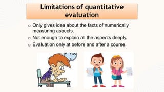 Limitations of quantitative
evaluation
o Only gives idea about the facts of numerically
measuring aspects.
o Not enough to explain all the aspects deeply.
o Evaluation only at before and after a course.
 