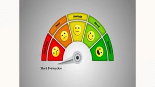 Start Evaluation
 