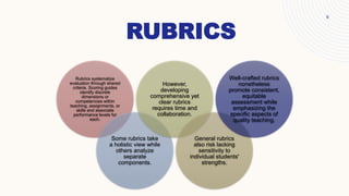 RUBRICS
Rubrics systematize
evaluation through shared
criteria. Scoring guides
identify discrete
dimensions or
competencies within
teaching, assignments, or
skills and associate
performance levels for
each.
Some rubrics take
a holistic view while
others analyze
separate
components.
However,
developing
comprehensive yet
clear rubrics
requires time and
collaboration.
General rubrics
also risk lacking
sensitivity to
individual students'
strengths.
Well-crafted rubrics
nonetheless
promote consistent,
equitable
assessment while
emphasizing the
specific aspects of
quality teaching.
9
 
