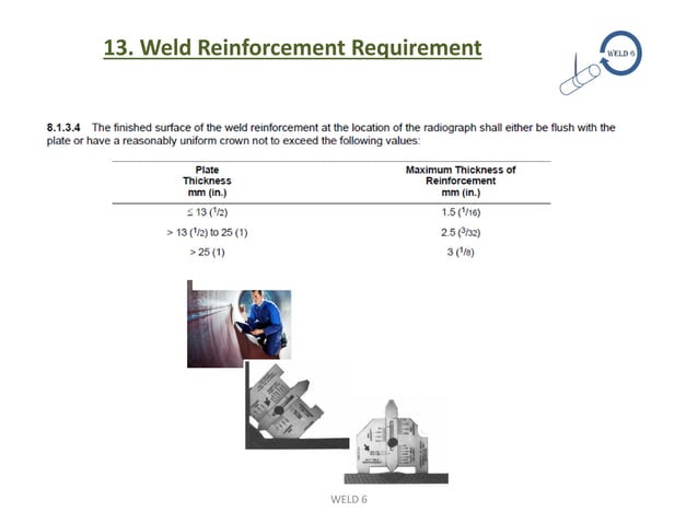 Methods of examination of joints(RT) - API 650 Tanks | PDF