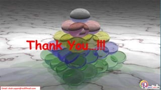 Thank You…!!!
Email: shah.sapan@rediffmail.com
 