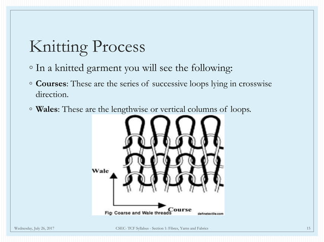 Methods of Fabric Construction | PPTX