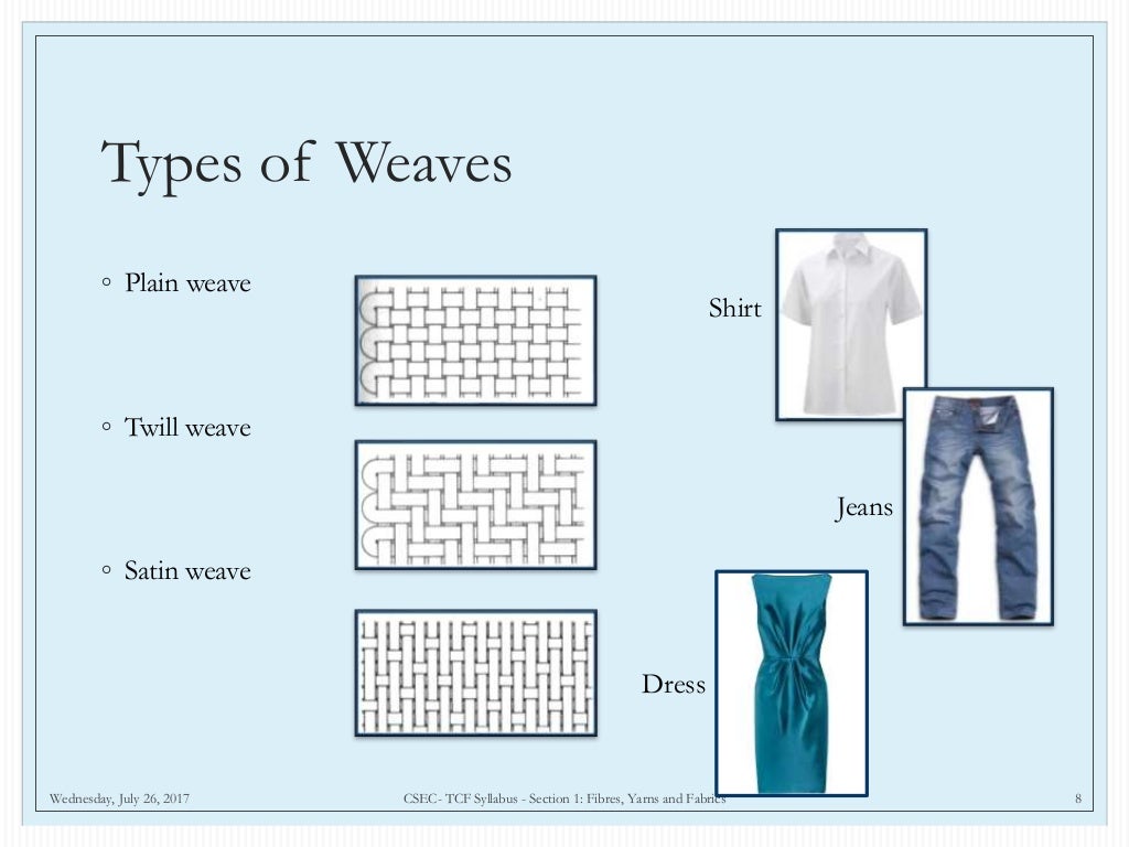 Methods of Fabric Construction