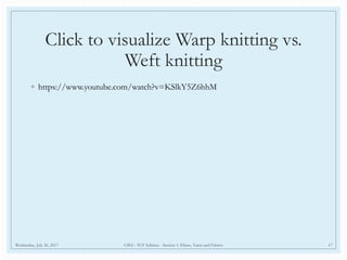 Click to visualize Warp knitting vs.
Weft knitting
◦ https://www.youtube.com/watch?v=KSlkY5Z6hhM
Wednesday, July 26, 2017 CSEC- TCF Syllabus - Section 1: Fibres, Yarns and Fabrics 17
 