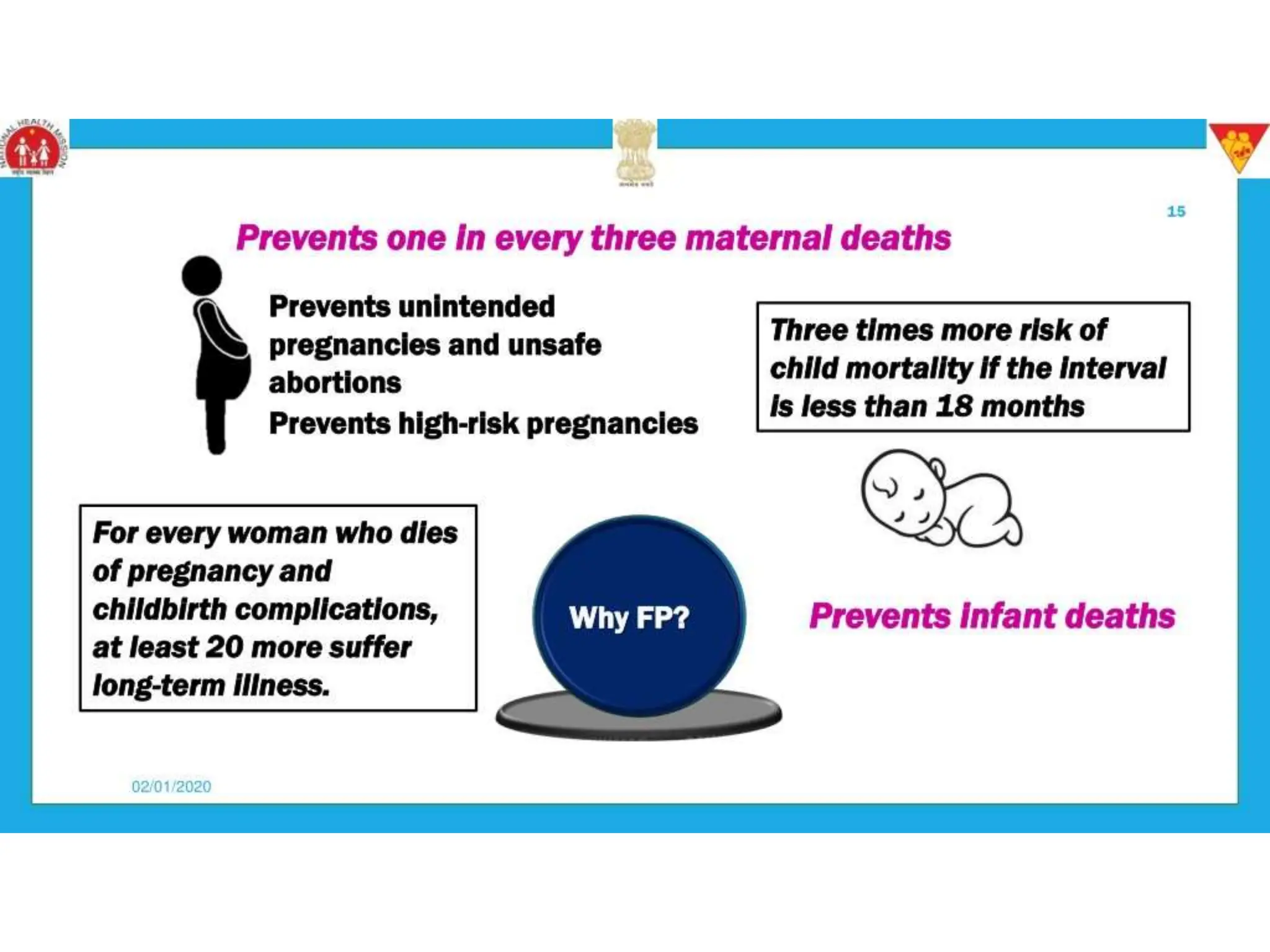 Methods Of Family Planning As Per National Family Welfare Programme PPTX methods-of-family-planning-as-per-national-family-welfare-programme-pptx