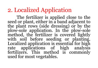 Methods of Fertilizer Application.pptx