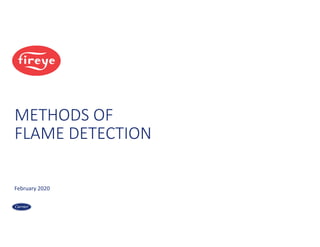 METHODS OF
FLAME DETECTION
February 2020
 