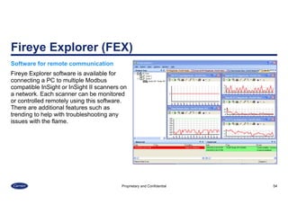 Methods of Flame-Detection.pdf