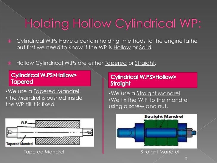 Methods of holding work piece