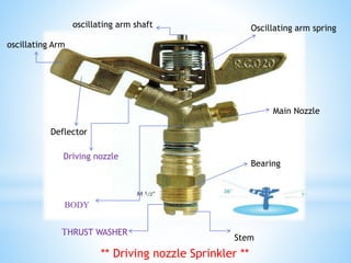 Oscillating arm springoscillating arm shaft
oscillating Arm
Bearing
Stem
Deflector
Main Nozzle
BODY
THRUST WASHER
Driving nozzle
** Driving nozzle Sprinkler **
 