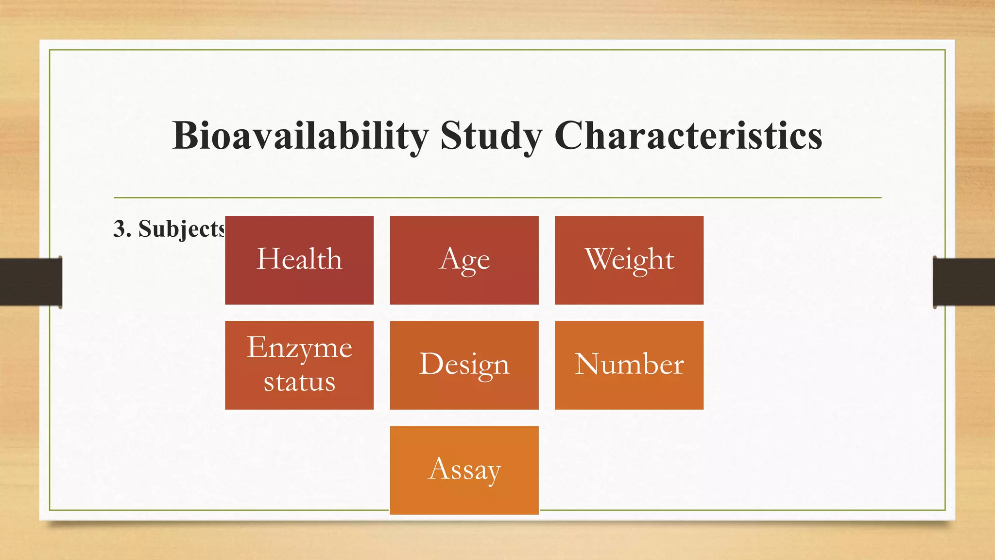 Bioavailability Study Characteristics
3. Subjects :
Health Age Weight
Enzyme
status
Design Number
Assay
 