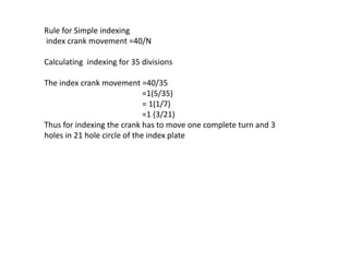 Methods of indexing | PPTX