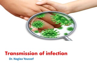 Transmission of infection
Dr. Naglaa Youssef
 