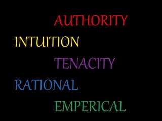 Methods of Inquiry