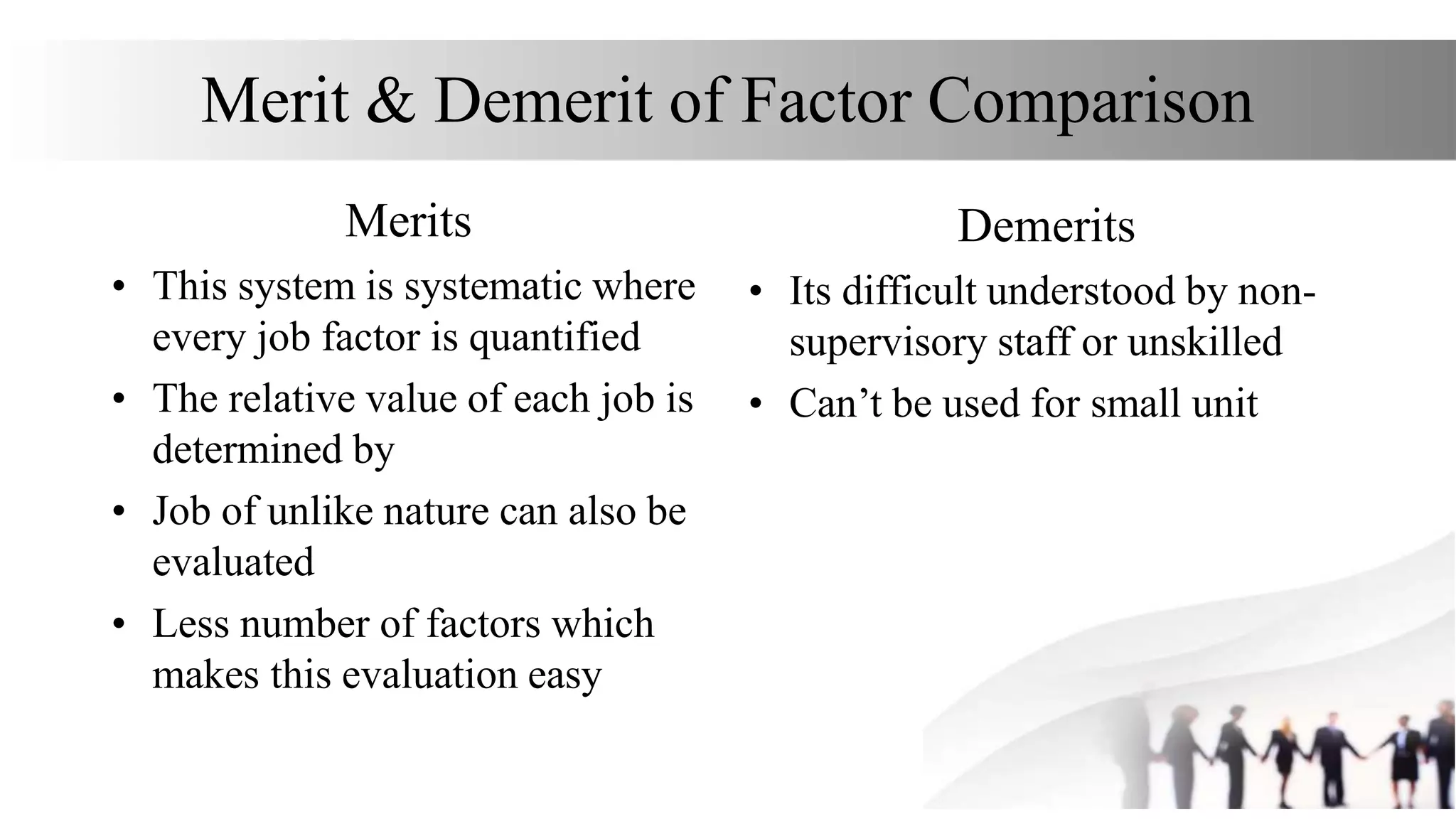 Merit & Demerit of Factor Comparison
Merits
• This system is systematic where
every job factor is quantified
• The relative value of each job is
determined by
• Job of unlike nature can also be
evaluated
• Less number of factors which
makes this evaluation easy
Demerits
• Its difficult understood by non-
supervisory staff or unskilled
• Can’t be used for small unit
 