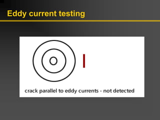 Eddy current testing
 