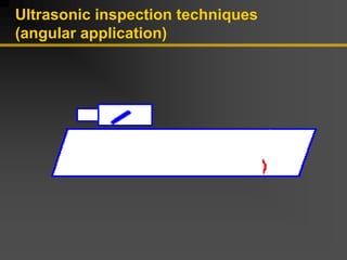 Ultrasonic inspection techniques
(angular application)
 