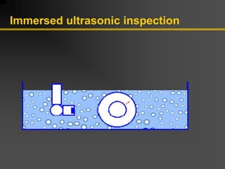 Immersed ultrasonic inspection
 
