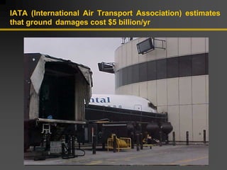 IATA (International Air Transport Association) estimates
that ground damages cost $5 billion/yr
 