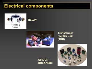 Electrical components
RELAY
Transformer
rectifier unit
(TRU)
CIRCUIT
BREAKERS
 