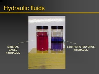 Hydraulic fluids
SYNTHETIC (SKYDROL)
HYDRAULIC
MINERAL
BASED
HYDRAULIC
 
