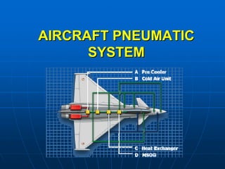 AIRCRAFT PNEUMATIC
AIRCRAFT PNEUMATIC
SYSTEM
SYSTEM
 
