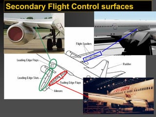 Secondary Flight Control surfaces
 