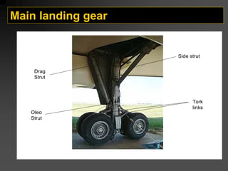 Main landing gear
Side strut
Tork
links
Drag
Strut
Oleo
Strut
 