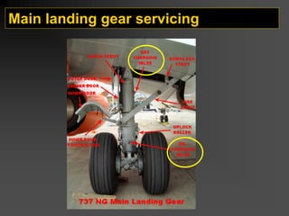 Main landing gear servicing
 