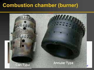 Combustion chamber (burner)
 