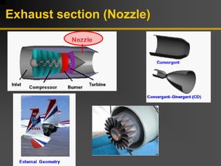 Exhaust section (Nozzle)
 