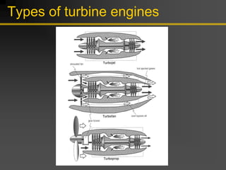 Types of turbine engines
 