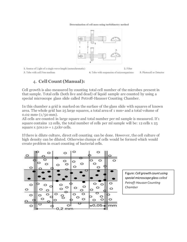 Methods Of Measuring Microbial Growth