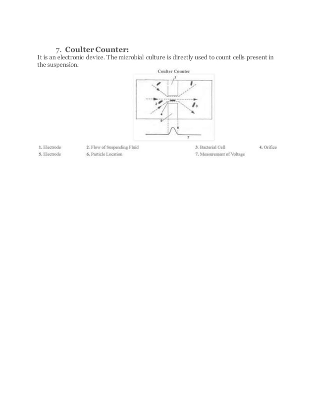 Methods Of Measuring Microbial Growth