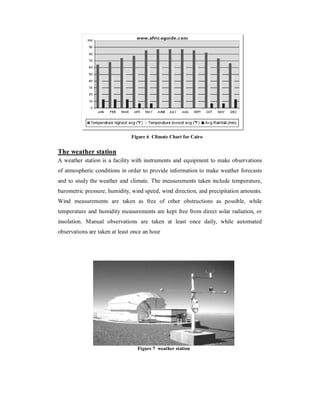 Rainfall Observation Methods Methods of measuring rainfall | PDF