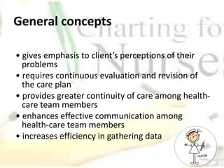 General concepts
• gives emphasis to client’s perceptions of their
problems
• requires continuous evaluation and revision of
the care plan
• provides greater continuity of care among health-
care team members
• enhances effective communication among
health-care team members
• increases efficiency in gathering data
 