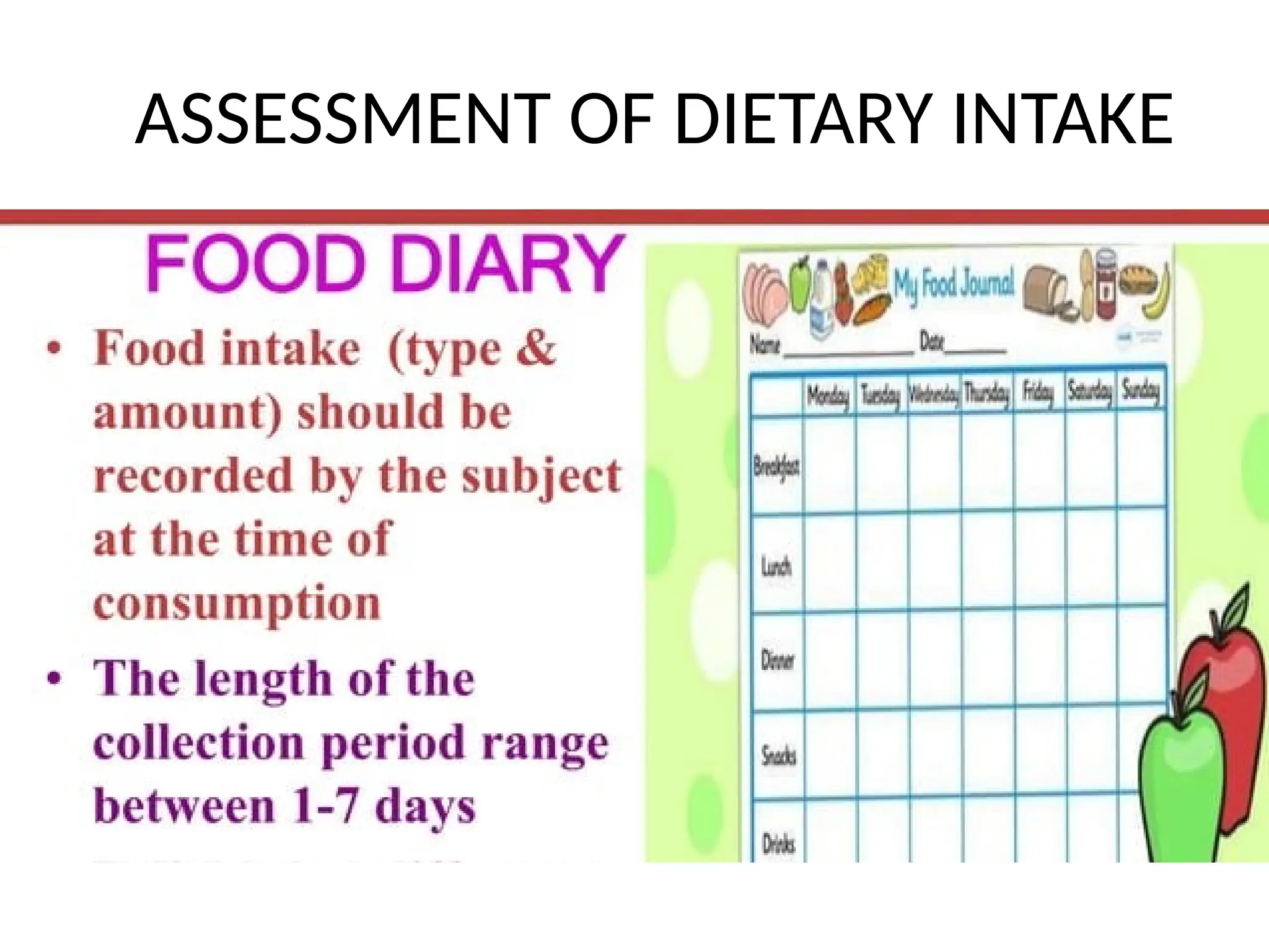 methods of nutritional assessment .pptx