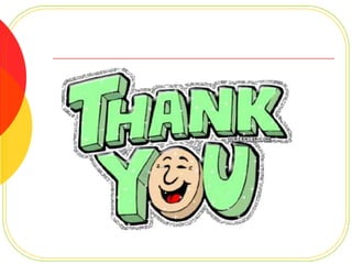 Methods of Paragraph Development