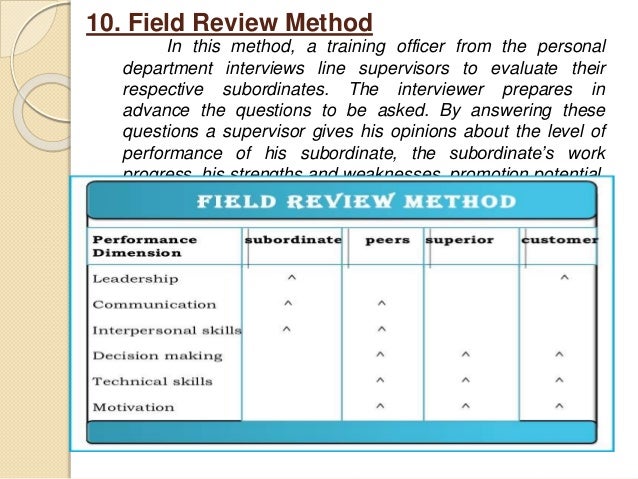 culminating essay culminating essay