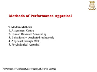 Performance Appraisal , Sreeragi M,St.Mary’s College
Methods of Performance Appraisal
 Modern Methods
1. Assessment Centre
2. Human Resource Accounting
3. Behaviorally Anchored rating scale
4. Appraisal through MBO
5. Psychological Appraisal
 