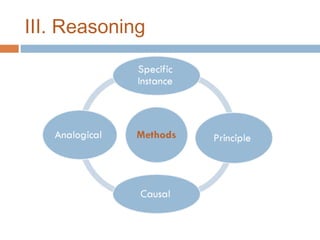 III. Reasoning

 