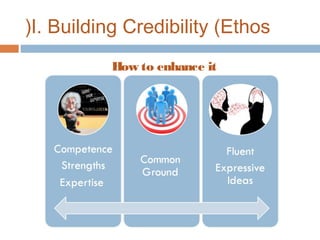 (I. Building Credibility (Ethos
How to enhance it

 