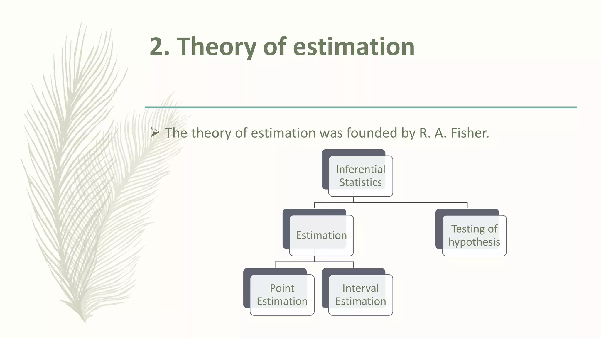 2. Theory of estimation
➢ The theory of estimation was founded by R. A. Fisher.
Inferential
Statistics
Estimation
Point
Estimation
Interval
Estimation
Testing of
hypothesis
 